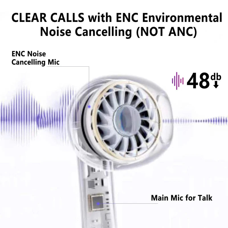 W12 ANC Noise Cancelling Earbuds