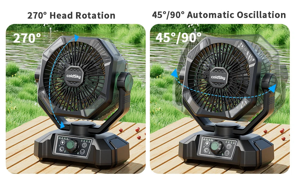 Camping Fan with 4 LED Lantern