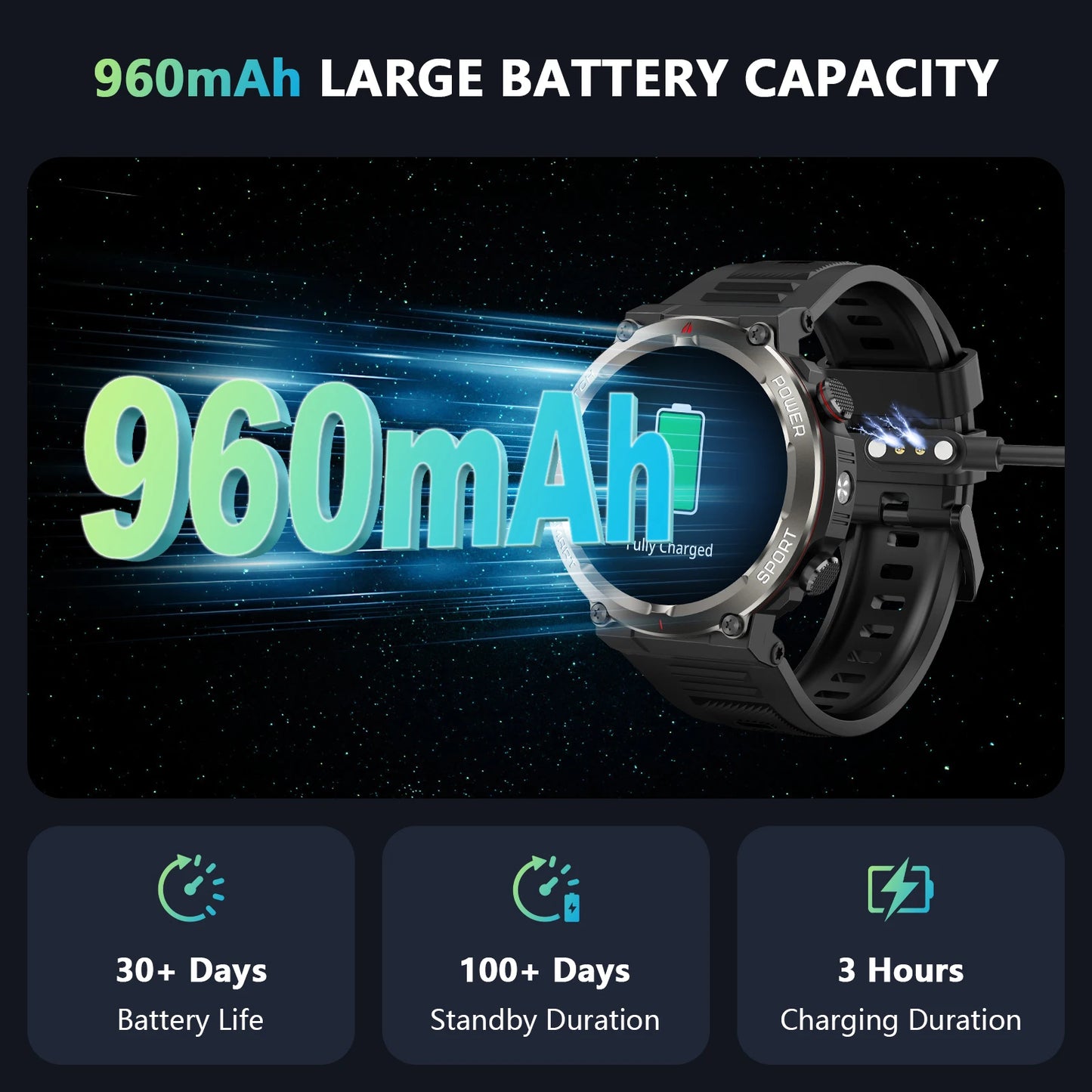 Blackview W50pro Waterproof Smartwatch with LED Flashlight