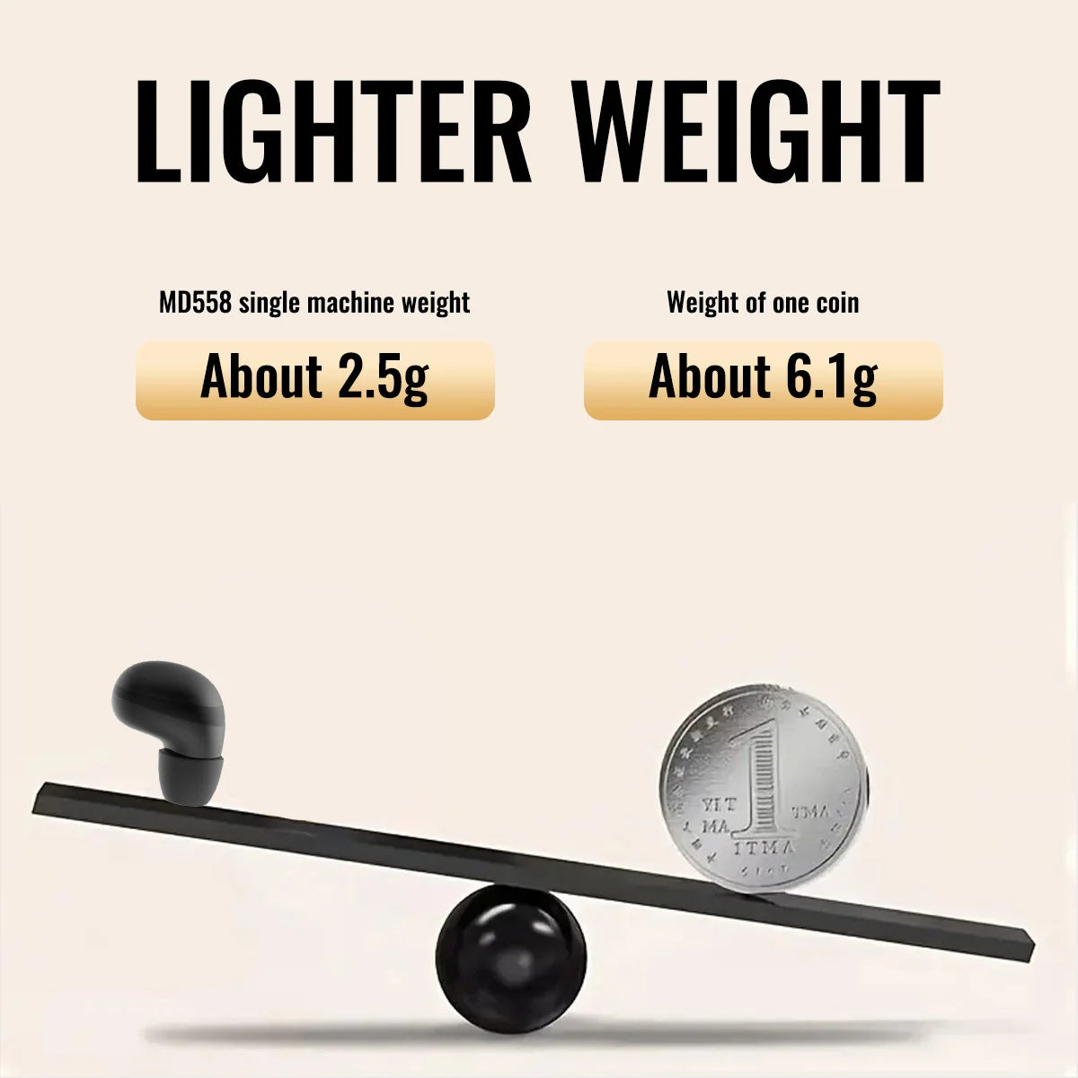 Sleep earbuds, wireless mini work earphones