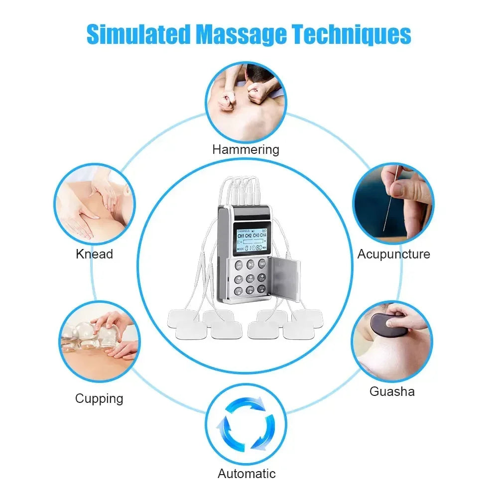 15 Modes 4 Output Channel PMS Eletric  Body Massager Pad