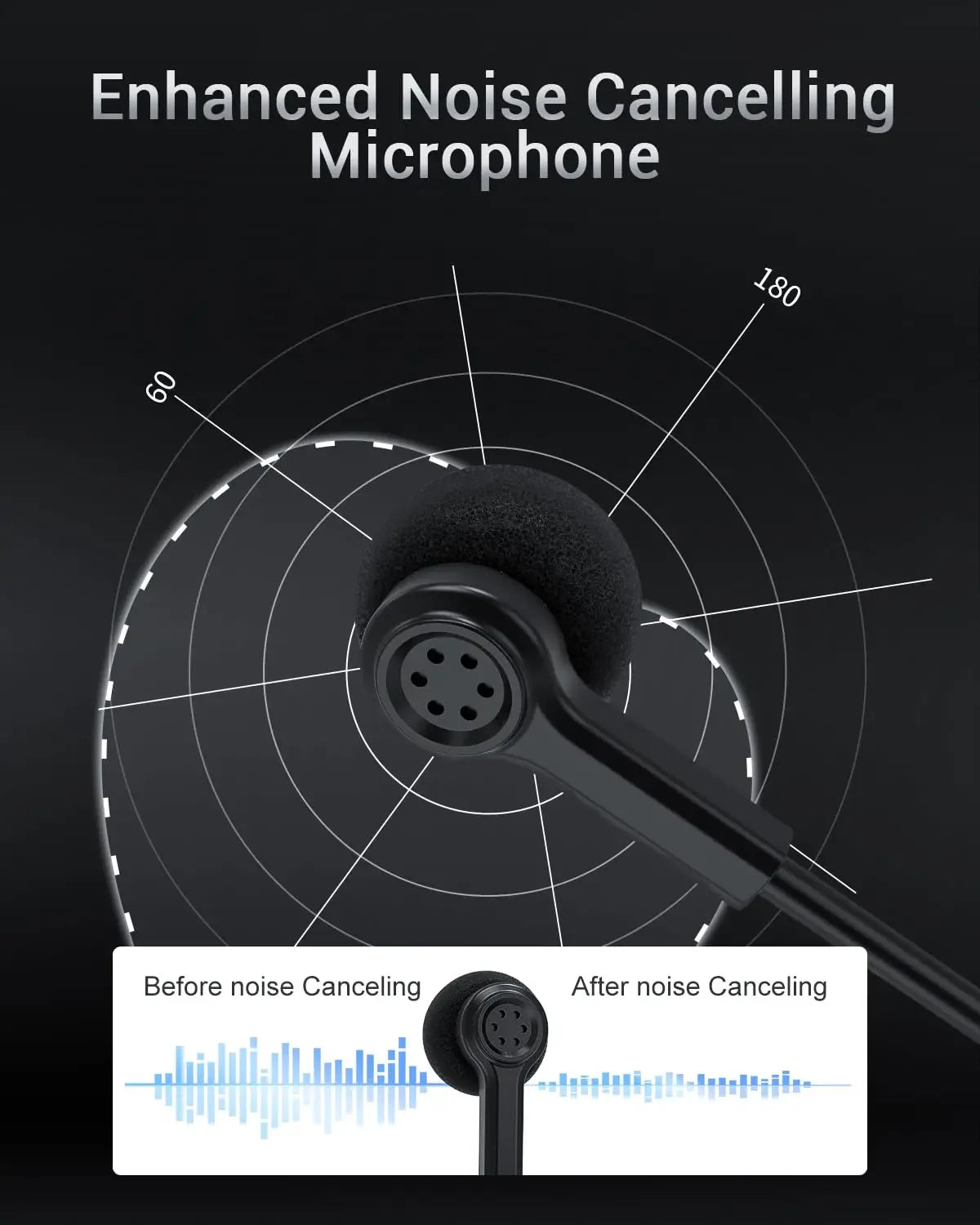 NUBWO N7 Stereo Gaming Headsets