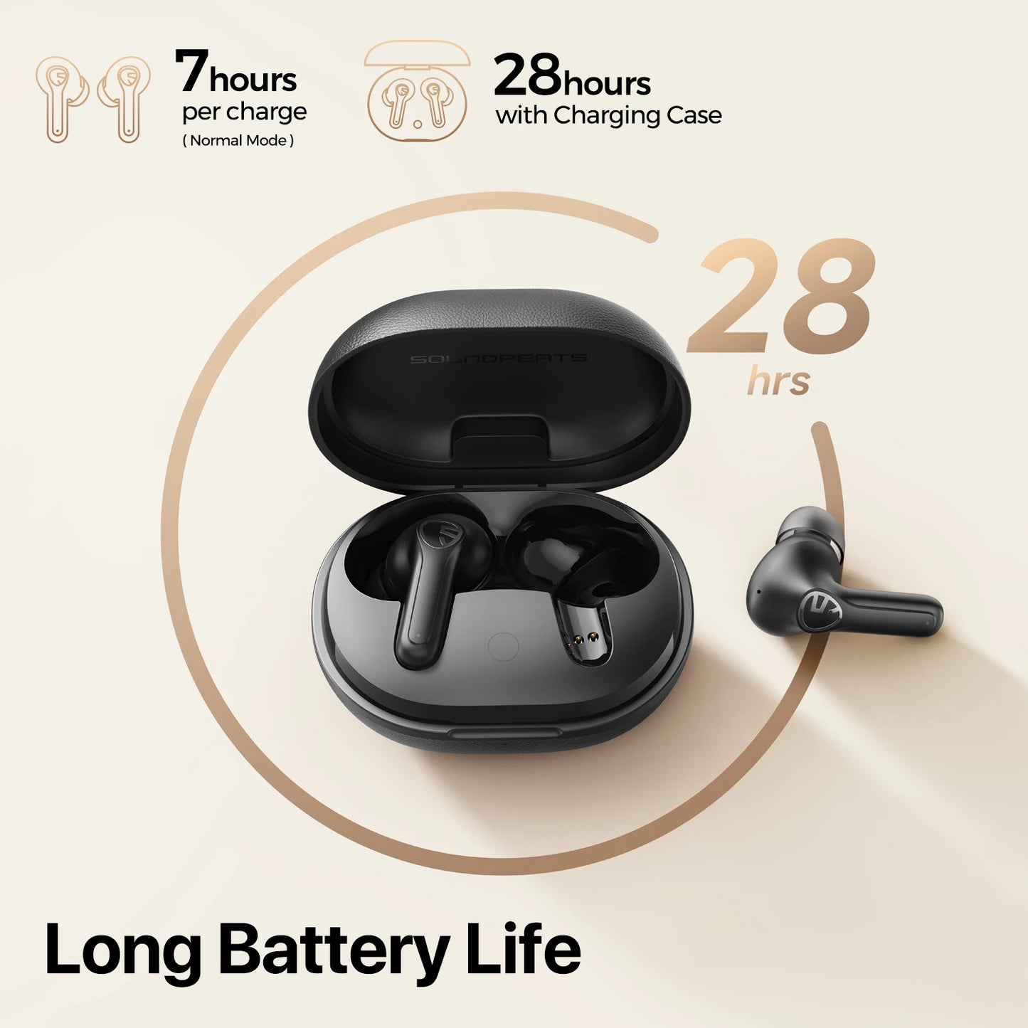 SoundPEATS T3 pro Wireless Earbuds Active Noise Cancelling Bluetooth