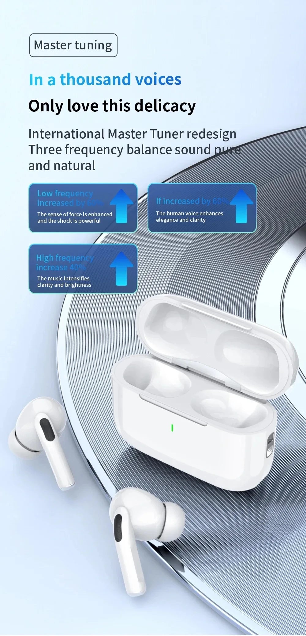 Original Pro Wireless Bluetooth Earphones Sport Earbuds