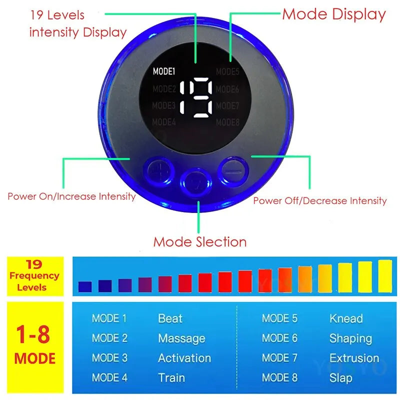 New USB Rechargeable EMS Muscle Stimulator