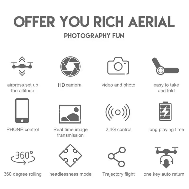 2024 E88Pro RC Drone 4K Professinal With 3 Battery