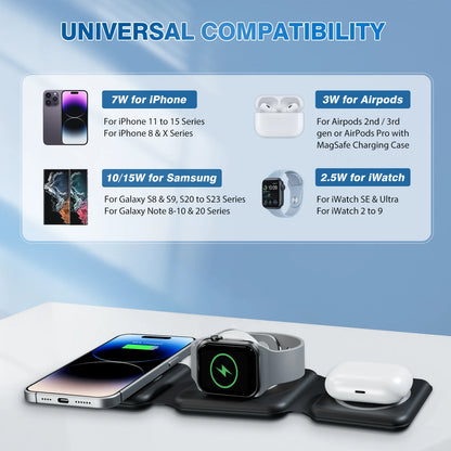 Magnetic Wireless Charger 3 In 1  Flexible Fast Charging