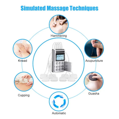 15 Modes 4 Output Channel PMS Eletric  Body Massager Pad