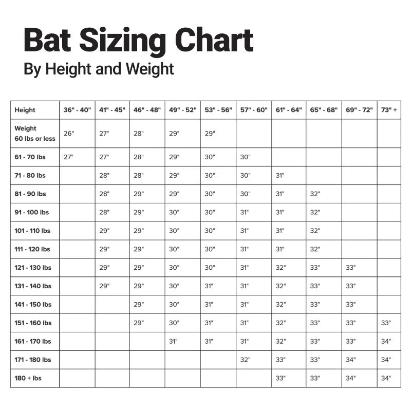 Easton SPEED USA Youth Baseball Bat, 28 inch (-10)